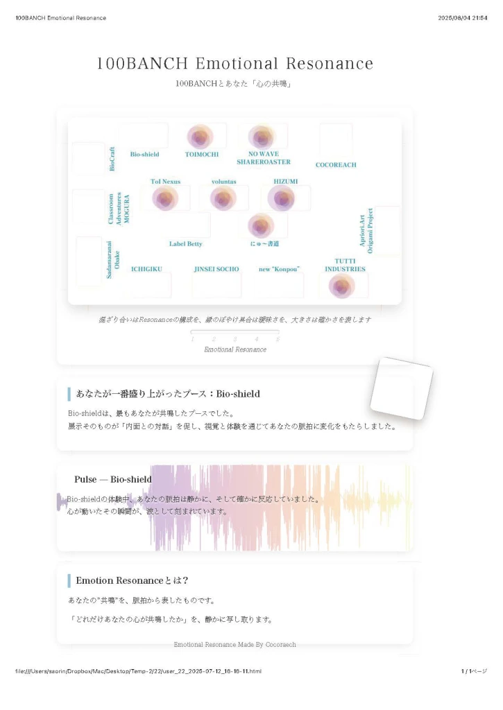計測結果レポート