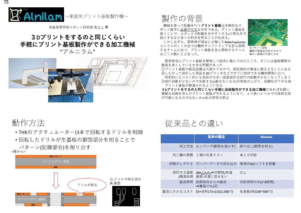 発表スライドより