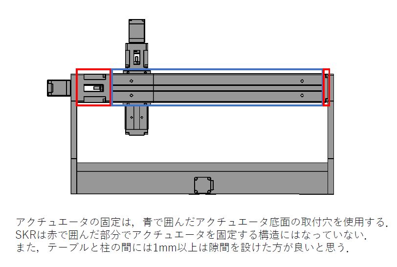 構造フィードバック