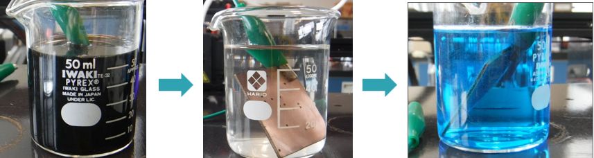 無電解メッキの薬液工程