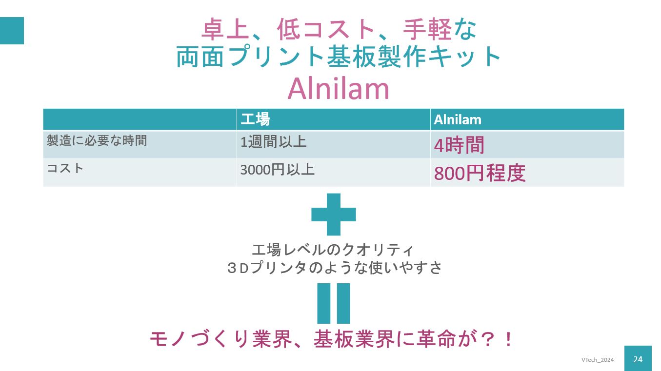 工場外注との比較