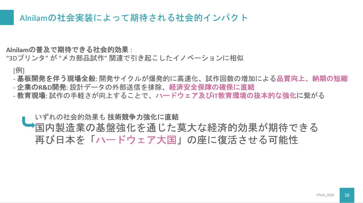 社会実装で期待される効果
