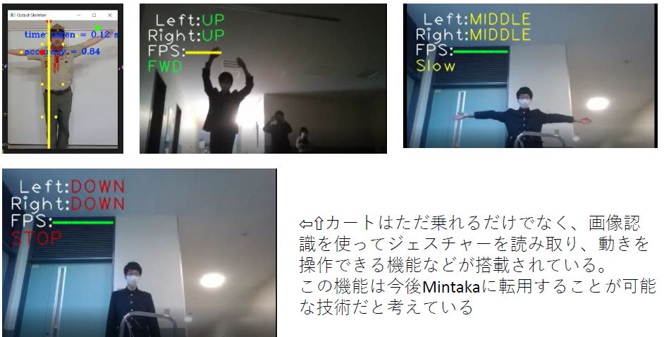 ジェスチャー操作の解説