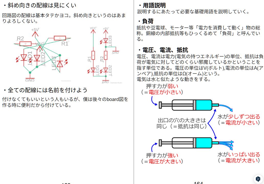 教育資料の紙面