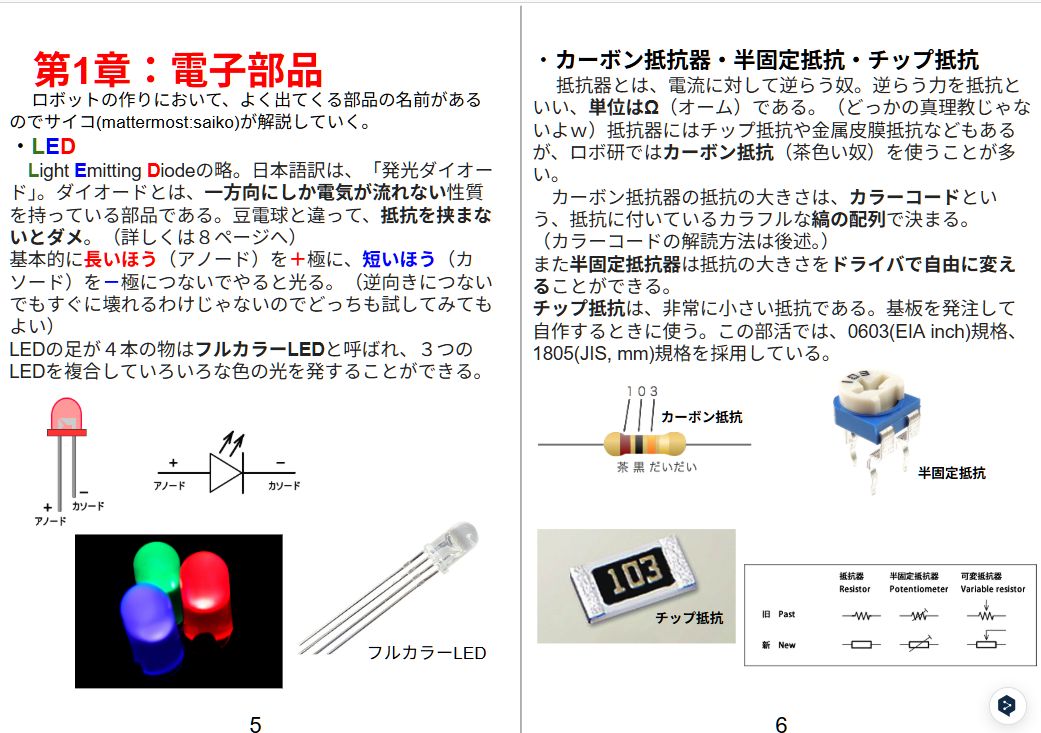 電子部品の解説