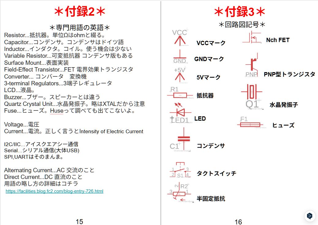 専門用語と回路記号
