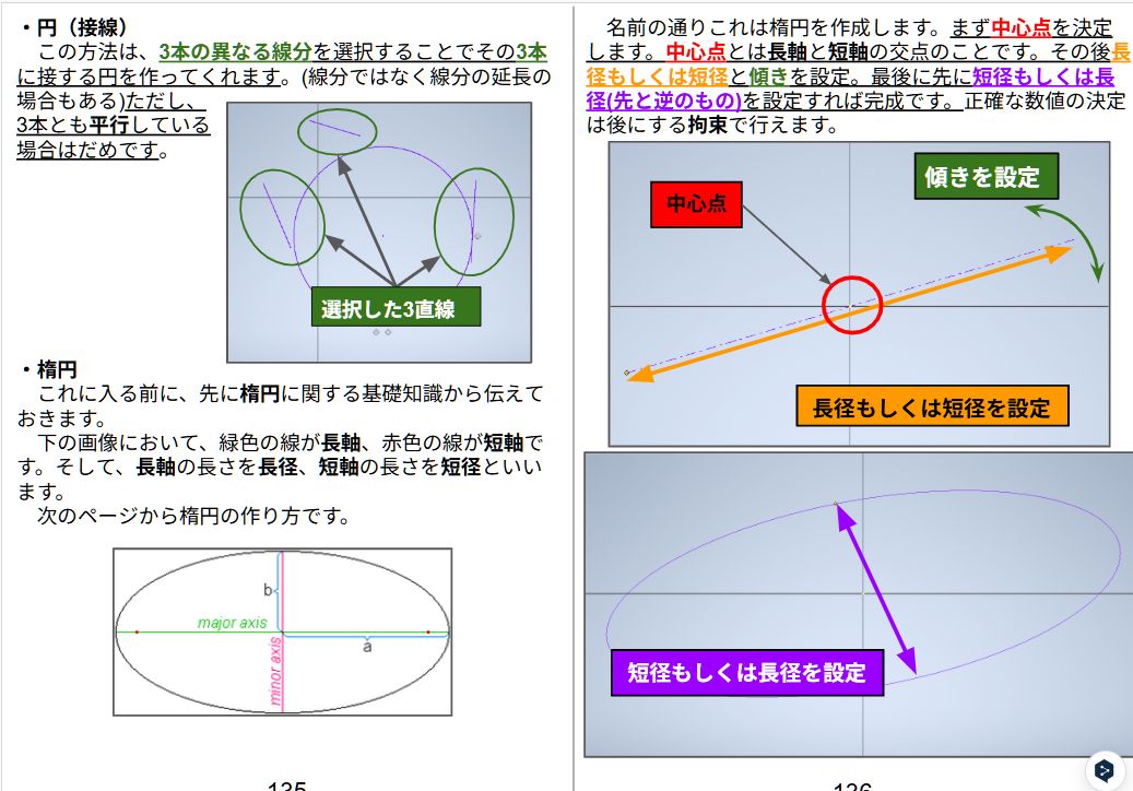 スケッチの解説