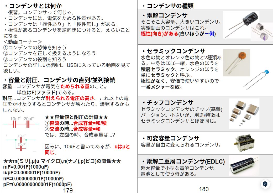 コンデンサの解説
