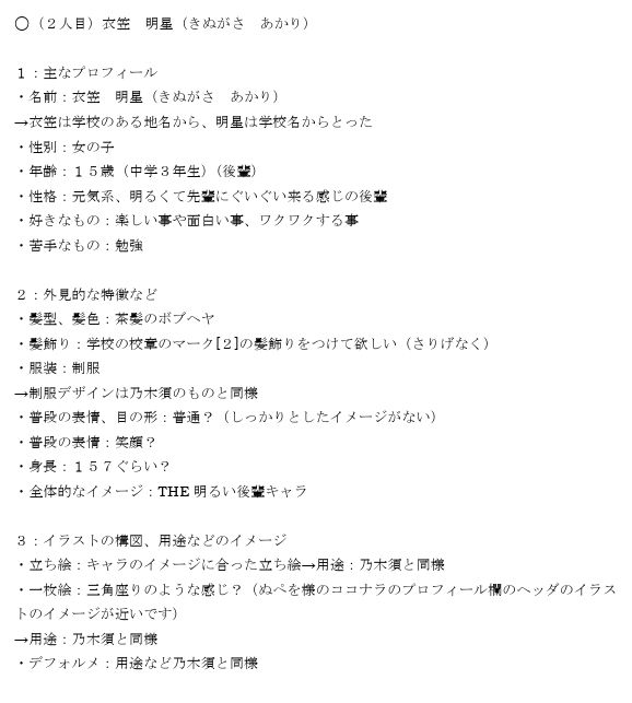 設定資料・衣笠明星